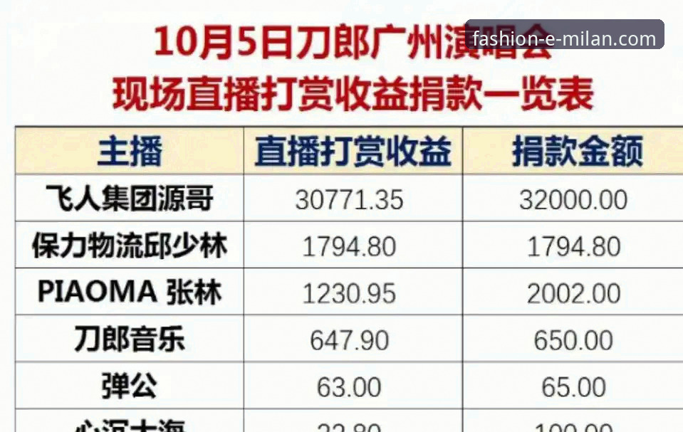 米兰体育平台转播收入全面评测：从数据到实操的深度解析