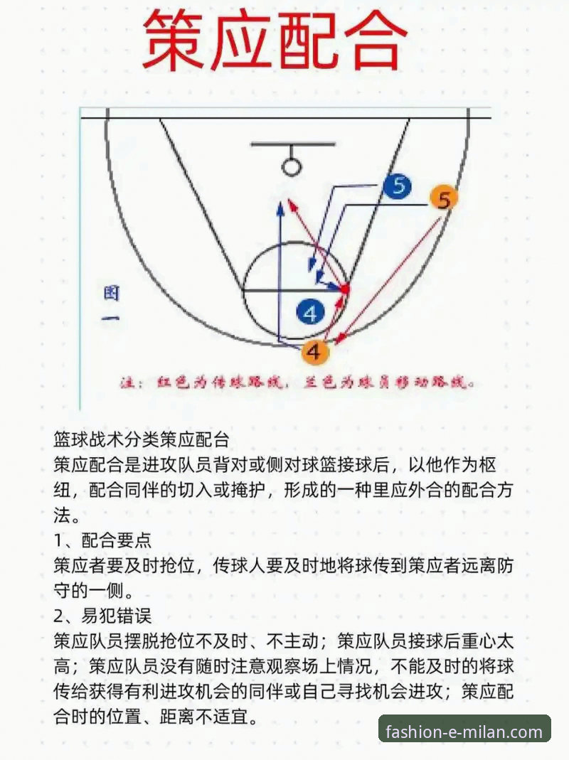 如何从一场对攻大战中，洞见现代篮球的进攻哲学？